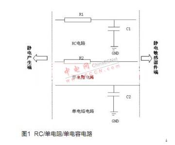 RC電路或者單電阻、單電容電路