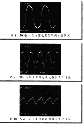 圖8～11分別為50 Hz，500 Hz，5 kHz，50 kHz時正電源電壓的瞬間變化情況