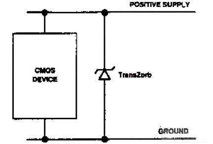雙電源、單TransZorb配置