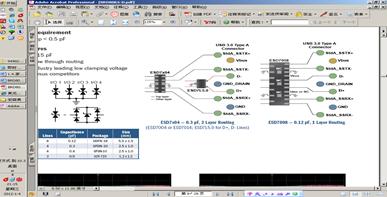 圖3：ESD7x04-0.3 pF，2層布線(左)，ESD7008 - 0.12 pF，1層布線(右)