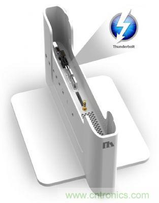 利用Thunderbolt接口支持Dock，可以將輕薄本升級(jí)可支持各式legacy device應(yīng)用需求