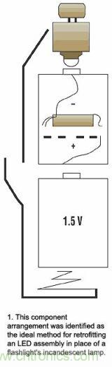 增壓電路在有兩節(jié)電池的手電筒中將代替的一節(jié)電池，LED裝置則代替白熾燈