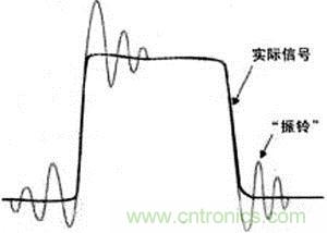 寄生電感和電容引起振蕩會(huì)使信號(hào)失真，導(dǎo)致測(cè)量無效