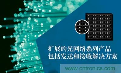 TriQuint五款新型跨阻抗放大器，擴(kuò)展光纖市場
