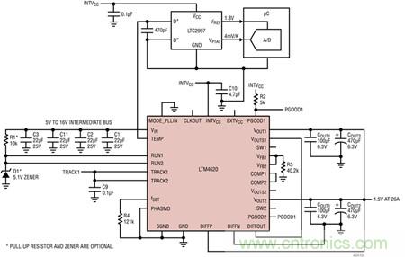 LTM4620、兩相 1.5V/26A 并聯(lián)輸出