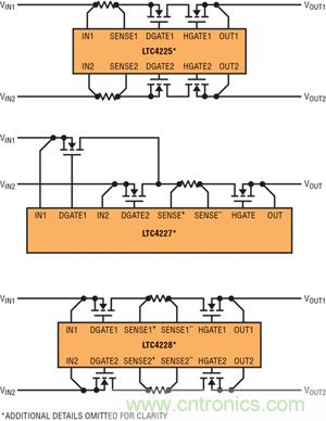  圖 1：采用檢測電阻器和外部 N 溝道 MOSFET 的 LTC4225、LTC4227 和 LTC4228 的不同配置