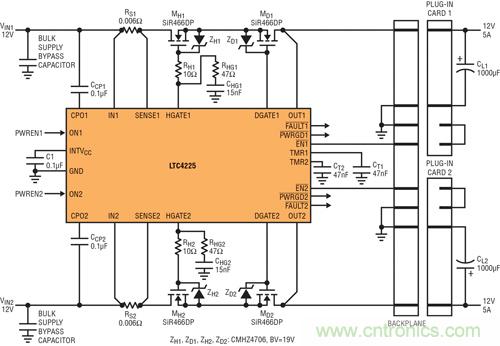 圖 6：用 LTC4225 實現(xiàn)在電源端具備熱插拔 MOSFET、在負(fù)載端具備理想二極管 MOSFET 的應(yīng)用