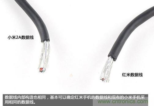 799元，看小米紅米手機(jī)內(nèi)部用什么零件？電子元件技術(shù)網(wǎng)