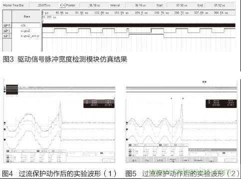 IGBT功率放大電路保護(hù)方法：圖3、4、5