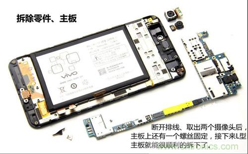 全球最?。?.75mm Hi-Fi手機(jī)vivo X3真機(jī)拆解