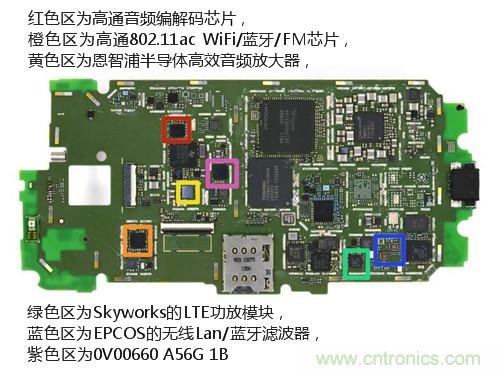 揭秘八核X8 SoC真面目，智能手機Moto X詳細拆解！