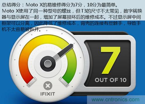 揭秘八核X8 SoC真面目，智能手機Moto X詳細拆解！