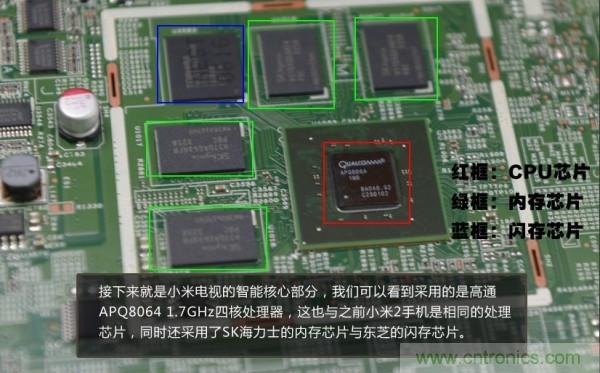“價格戰(zhàn)”失敗！2999小米電視拆解看做工