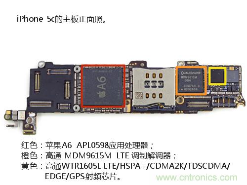 內(nèi)部能否出“彩”？“五彩機身”iPhone 5C拆解揭秘