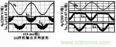 一種新型全橋光伏并網(wǎng)逆變器設計