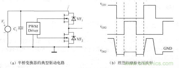 其典型驅(qū)動(dòng)電路如下圖a)所示，理想的柵極電壓波形如下圖(b)所示。