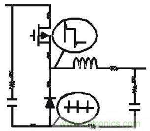 PCB布局的關(guān)鍵！教你一次搞定PCB布局