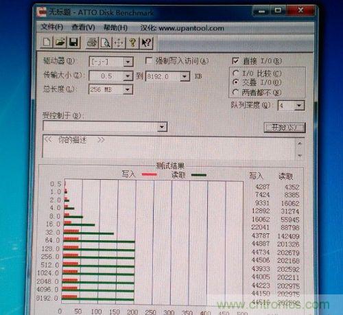制作U盤全過程，由PCB做起