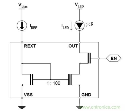 線性LED驅(qū)動(dòng)IC對(duì)比:盤點(diǎn)幾款大功率LED線性驅(qū)動(dòng)