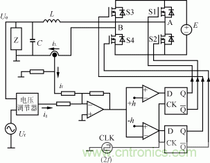 比比看，兩種逆變電源的控制方式誰(shuí)更優(yōu)？