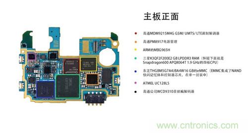 大神級(jí)S4拆機(jī)分析，小伙伴們驚呆了！