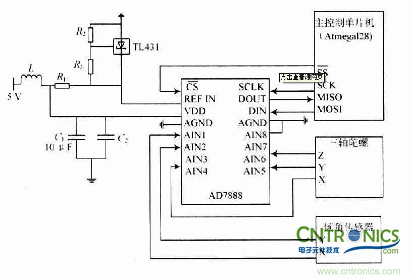解讀遙感技術(shù)，無人機遙感傳感器探秘 