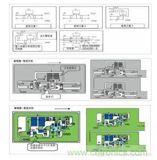 圖1：基于基本設(shè)計(jì)原則的布線模式；圖2：升壓電路的PCB設(shè)計(jì)示例。圖3：降壓電路的PCB設(shè)計(jì)示例