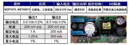 用于白家電、工業(yè)設(shè)備等應(yīng)用的NCP1075 8 W雙路輸出參考設(shè)計。