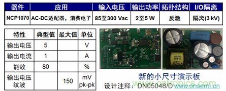 用于低功率AC-DC適配器、消費(fèi)電子等應(yīng)用NCP1075 2到5 W參考設(shè)計。