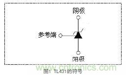 牛人支招！基于TL431的線性精密穩(wěn)壓電源的設計