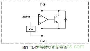 牛人支招！基于TL431的線性精密穩(wěn)壓電源的設計