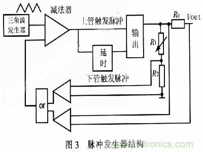 一步到位，半導(dǎo)體激光管LD的電源設(shè)計(jì)