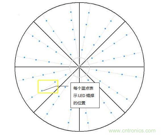 創(chuàng)意DIY！送女朋友的絕妙禮物，LED星光傘！