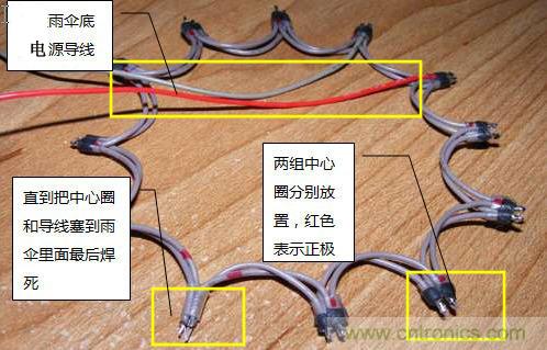 創(chuàng)意DIY！送女朋友的絕妙禮物，LED星光傘！