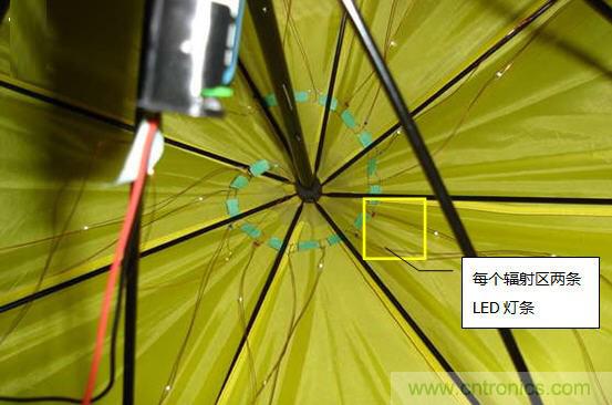 創(chuàng)意DIY！送女朋友的絕妙禮物，LED星光傘！