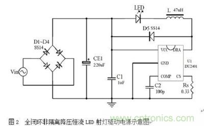 旨在突破！源于TRUEC2技術(shù)的高性能LED射燈方案