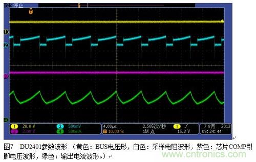 旨在突破！源于TRUEC2技術(shù)的高性能LED射燈方案