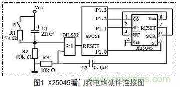 技術(shù)達人:單片機應用系統(tǒng)的可靠性設(shè)計