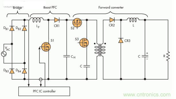 此PFC電路采用隔離正向轉換器，這是一種通常在中小功率應用中保留的設置