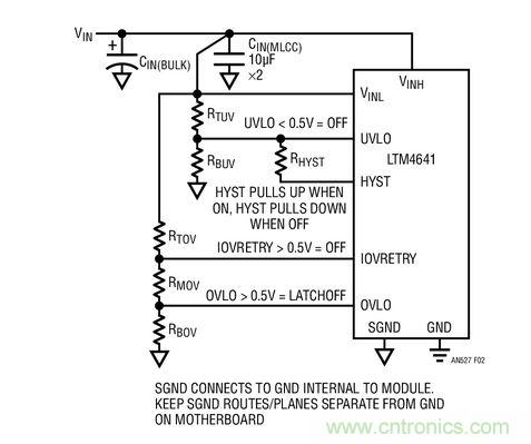 用于設(shè)定輸入 UVLO、IOVRETRY 和 OVLO 門限的電路