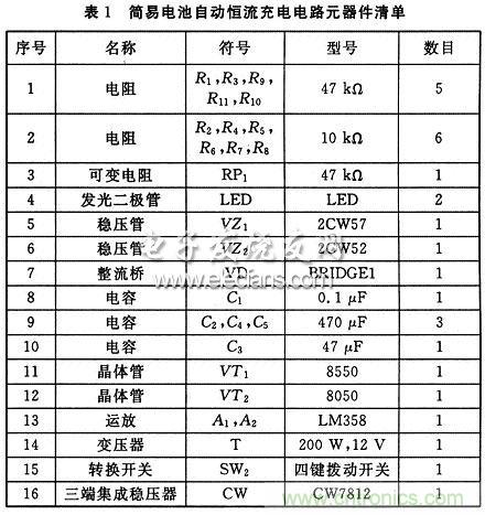 搜羅全網(wǎng)經(jīng)典充電電路設(shè)計，度娘知道的也不過如此了