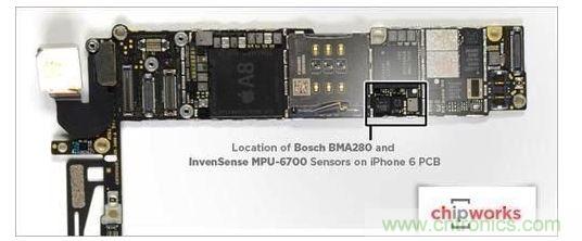 iPhone 6內(nèi)含1顆InvenSense的六軸陀螺儀-加速度計組合組件，以及1顆Bosch的三軸加速度計BMA280