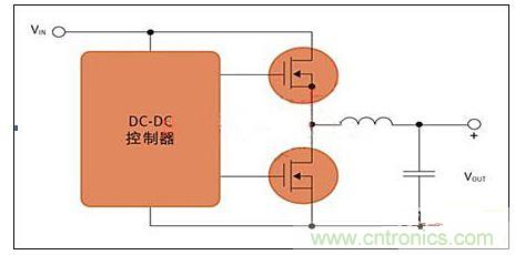用于開關(guān)電源應(yīng)用的MOS管對。(DC-DC控制器)