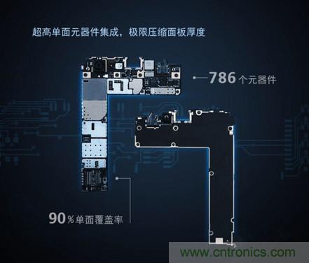 “完曝”vivo首創(chuàng)全球單面臨界面板，做到全球最薄