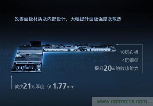 “完曝”vivo首創(chuàng)全球單面臨界面板，做到全球最薄