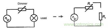 “一網(wǎng)打盡”LED調(diào)光技術(shù)，沒(méi)有你不知道的