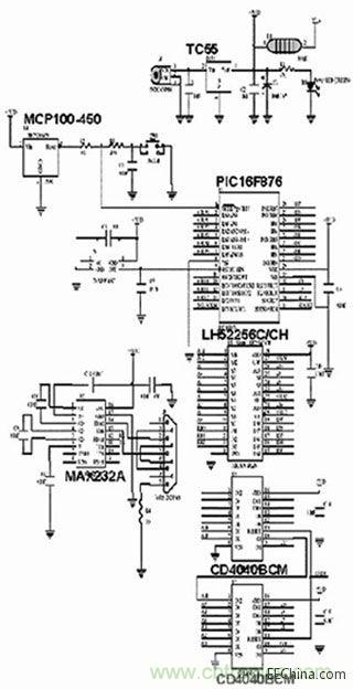  圖1、圖2、圖4和圖5中布線的電路原理圖