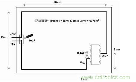 在此電路板上，使用不同的路線來布電源線和地線，由于這種不恰當?shù)呐浜?，電路板的電子元器件和線路受電磁干擾的可能性比較大
