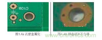 螺絲孔金屬化，焊盤設(shè)計不合理