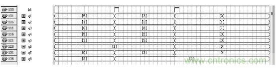 數(shù)字日歷的面世，以軟件方式設(shè)計(jì)硬件的“新坐標(biāo)”